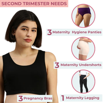 Second Trimester Needs